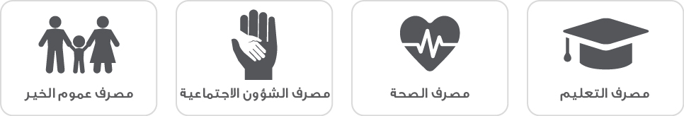 Sukuk Al Waqf Leaflet FINAL-07