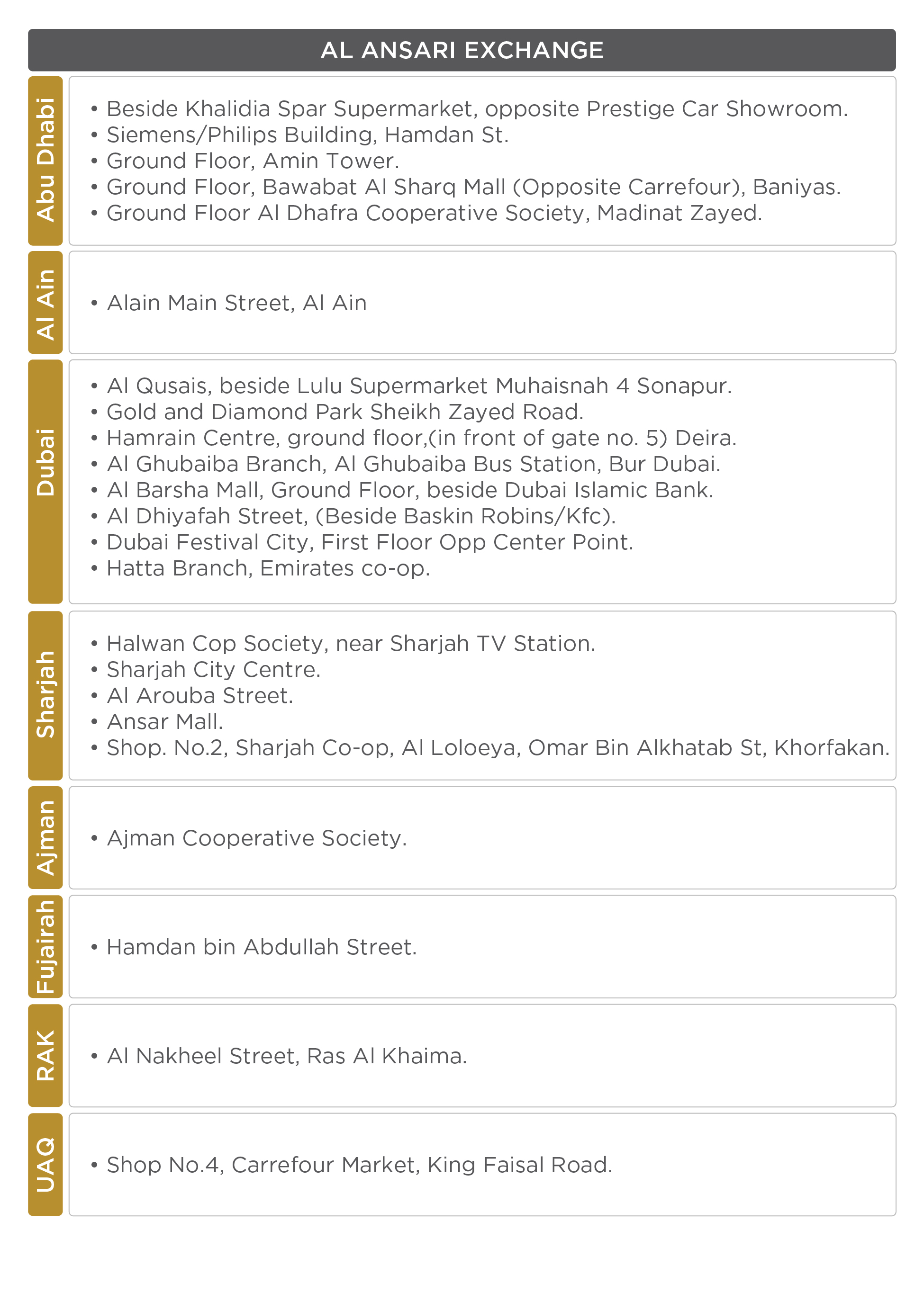 Redemption Tables Aug 18-01